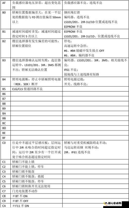 国产一码二码三码区别之详细解读与全面分析