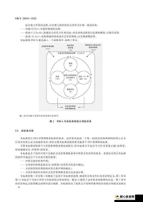 saascrm 国内免费 pdf 相关介绍及使用指南